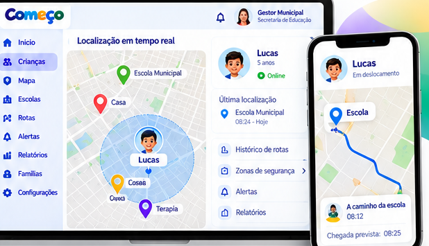 Ilustração do acompanhamento em tempo real da criança no computador e no celular