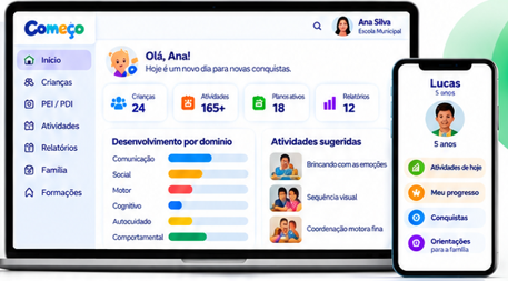 Representação ilustrativa da Plataforma Começo em computador e celular